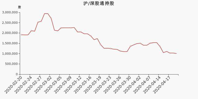 景嘉微股票行情全面解析