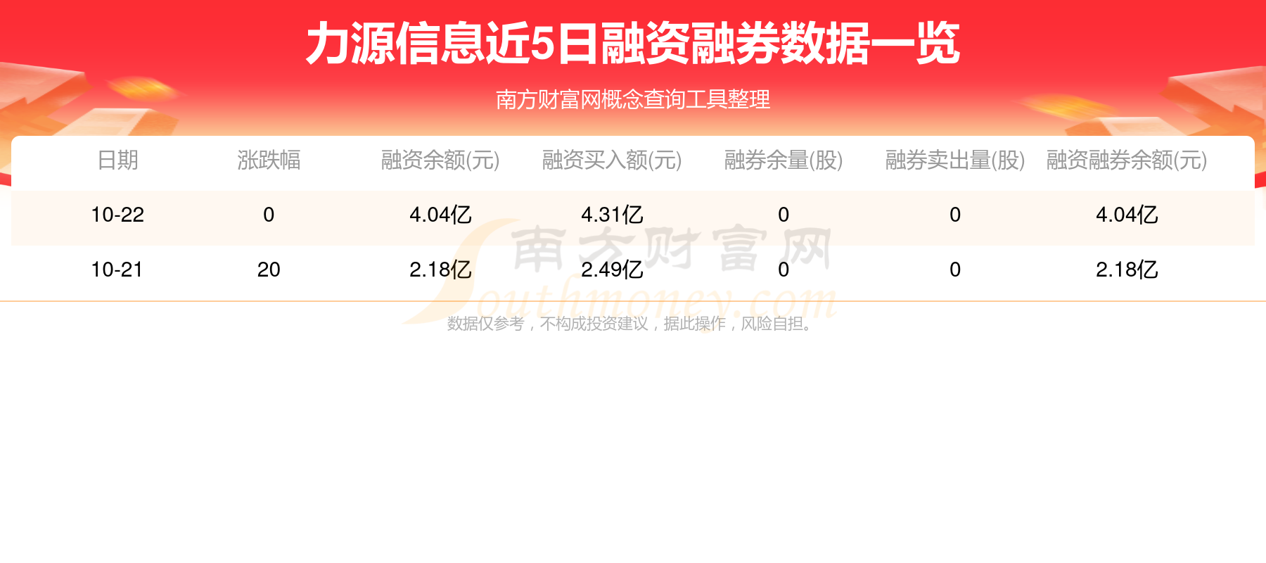 力源信息股吧最新消息综合报道