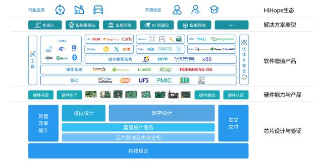 润和软件，引领数字化转型的新引擎