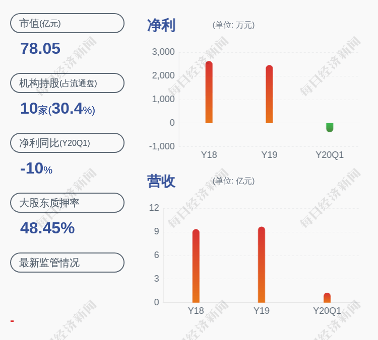 平潭发展股票股吧深度解析