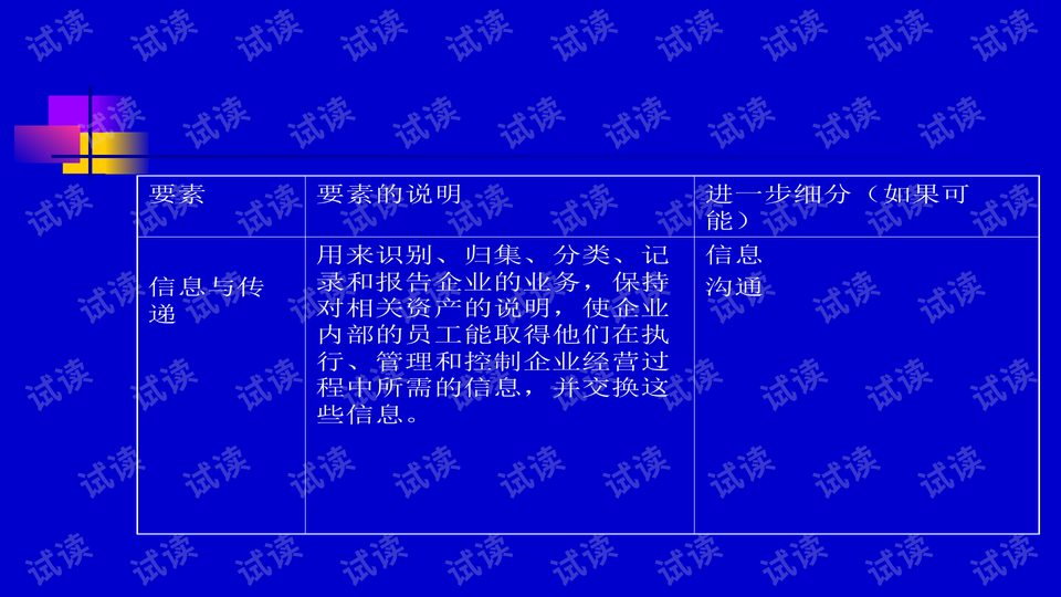 财务风险类型解析与应对策略探讨