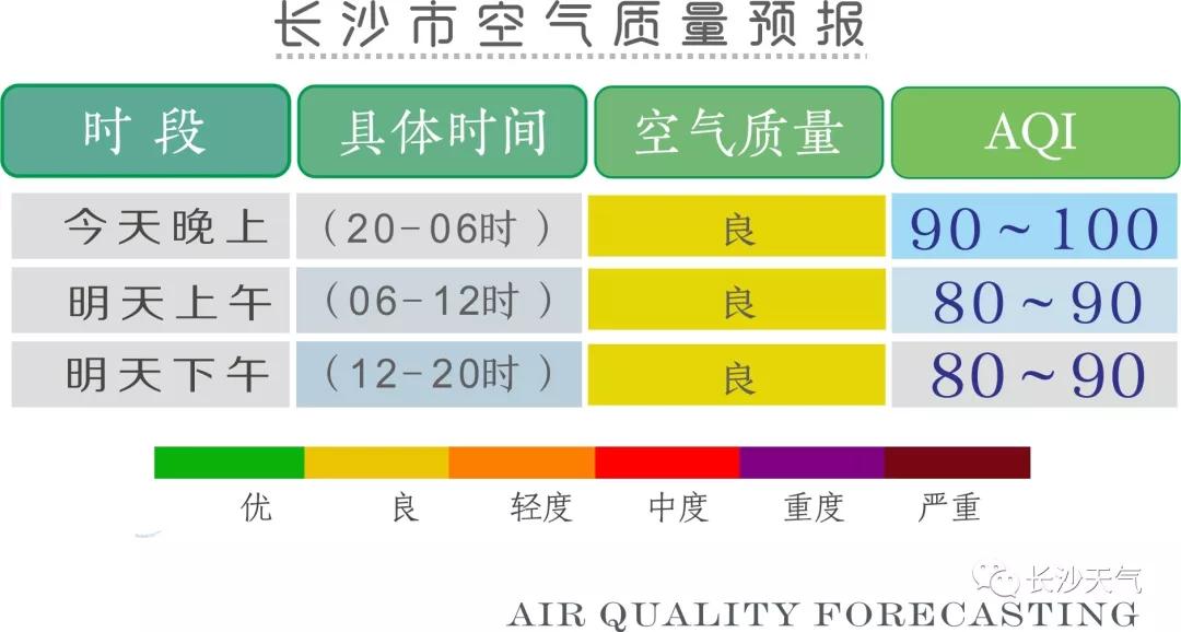 改革论坛 第244页