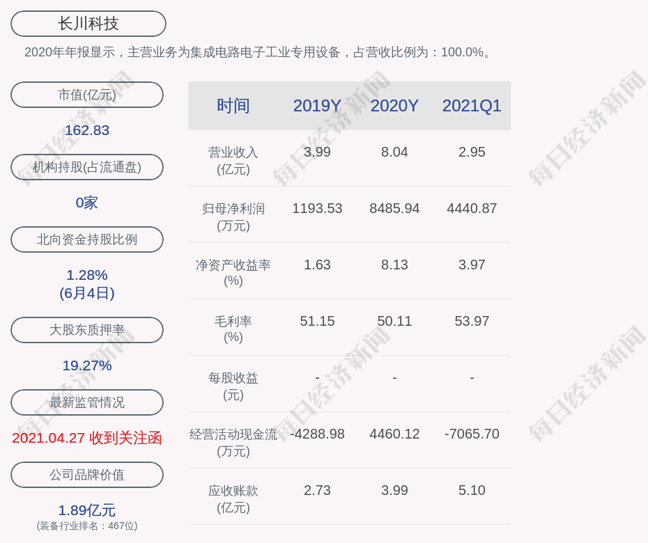 松岗卓翼科技，科技之光，翱翔未来之路