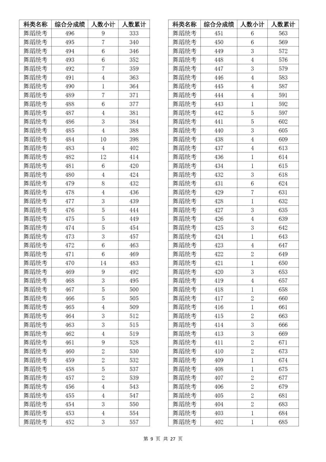 传统足球开奖结果查询表，历史、应用与深远影响