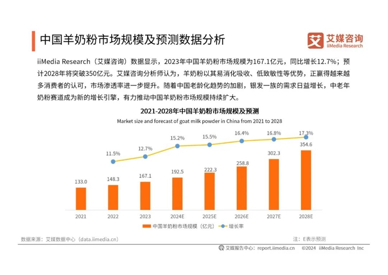 探究未来趋势，加币走势分析预测 2024-2025展望