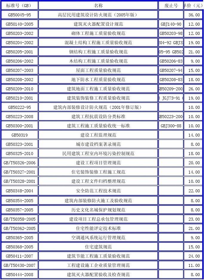 工程规范查询网，一站式解决工程规范查询需求的综合平台