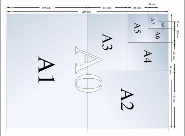 A4纸尺寸与像素关系揭秘，纸张与数字世界的完美交汇点探究