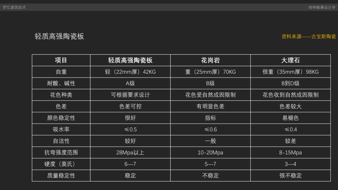 瓷砖附录HBIb类深度解读，概念、应用及其重要性