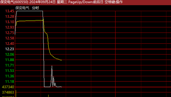 南天信息所属板块的深度剖析