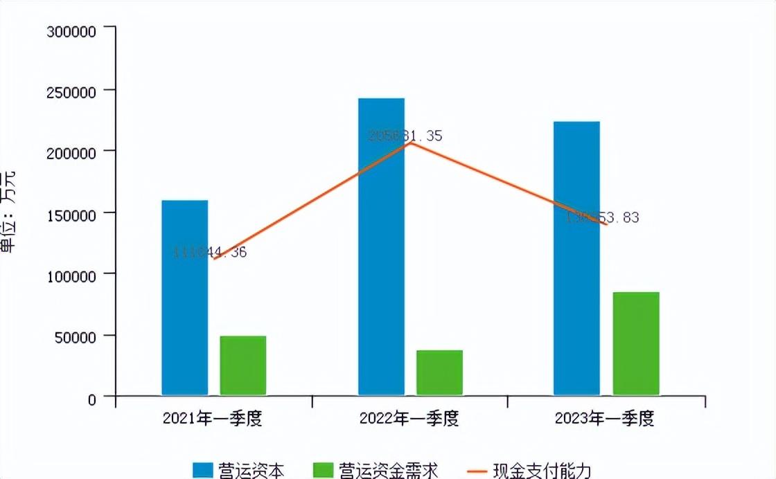 上海贝岭，科技驱动未来，集成电路产业典范领航前行