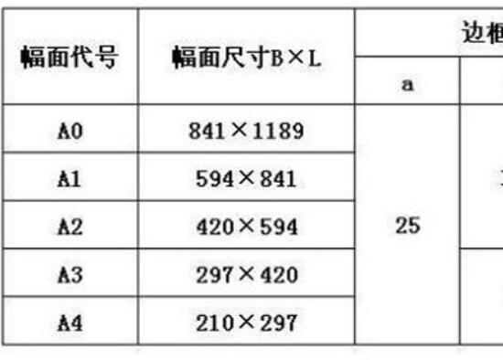 揭秘A3纸尺寸像素，纸张与数字世界的桥梁解析