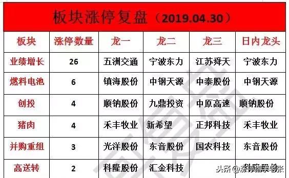 企业荣誉 第233页