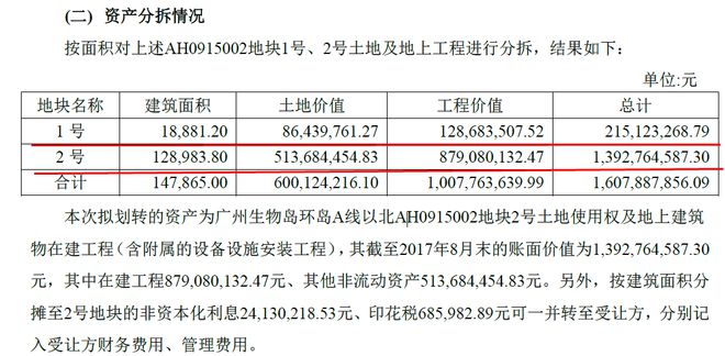 香雪制药上市公司行业排名及影响力分析