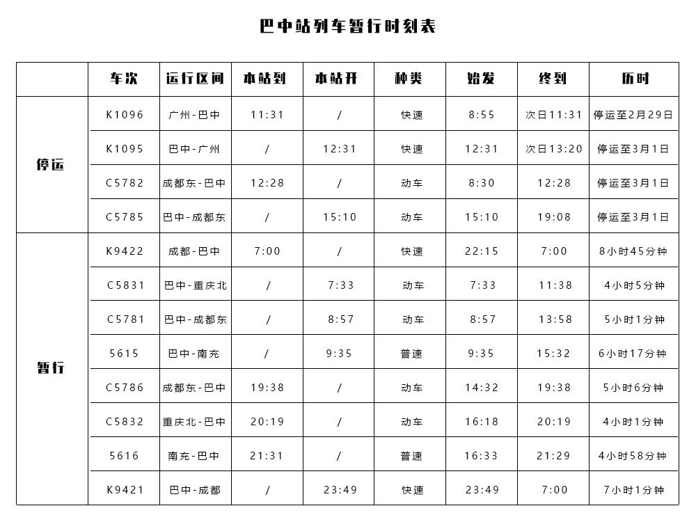 广州部分列车停运原因及应对措施揭秘