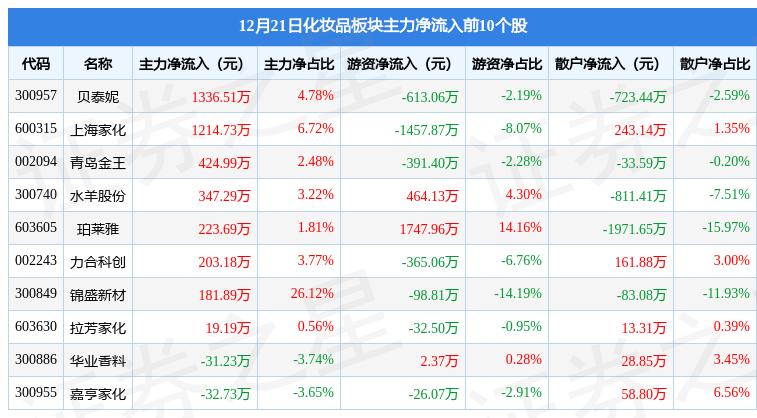 青岛金王集团公司概况介绍