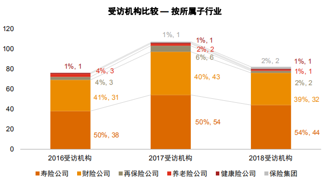 风险管理体系，构建企业稳健的安全基石