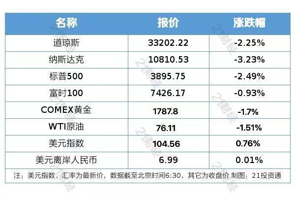 深度解析，我国银行十月结汇规模达15378亿元