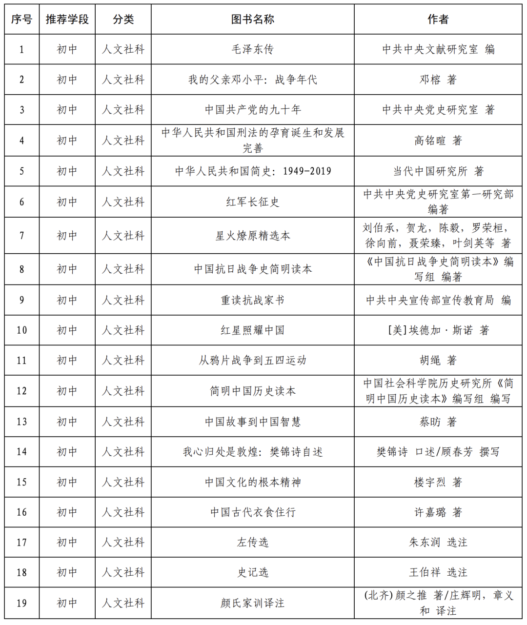 教育部要求小学每月调整座位 促进教育公平与学生健康成长