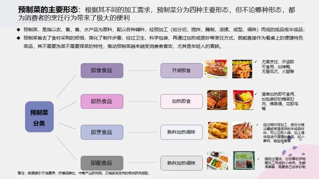 肯德基多地门店下架预制类产品，原因及影响分析