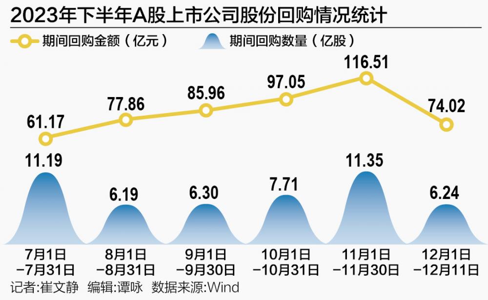 企业荣誉 第227页