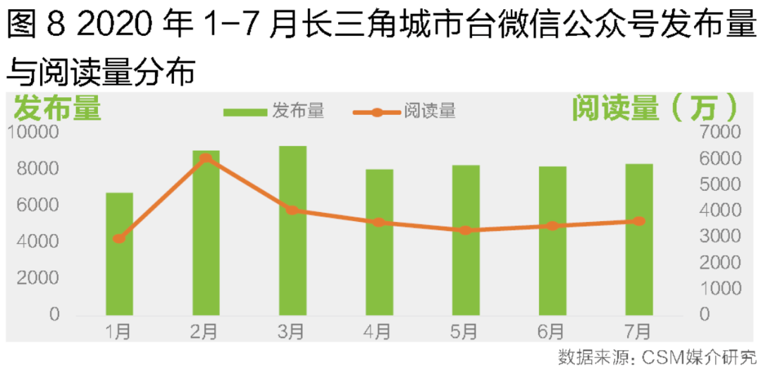 央视财经长三角经济指数揭示区域发展新动力