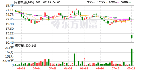 杰富瑞下调应用材料目标价的背后原因深度解析