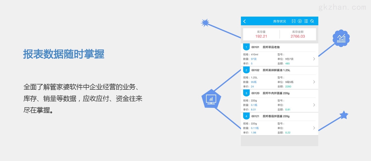 管家婆一肖一码100%准确一,完善的机制评估_交互版68.758