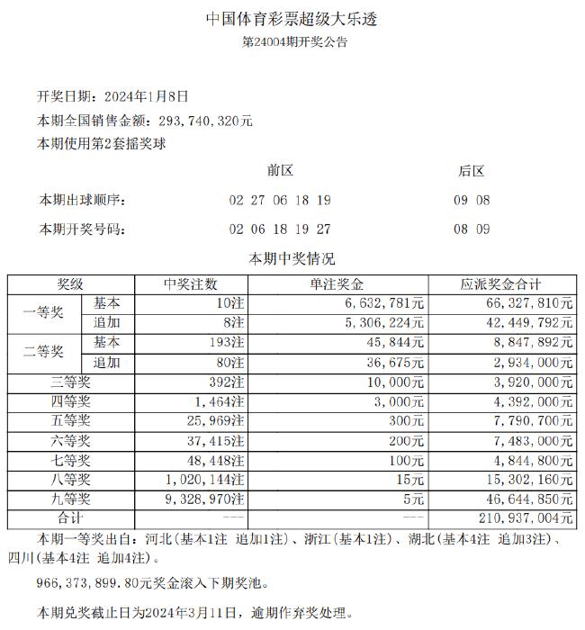 喃城旧梦 第5页