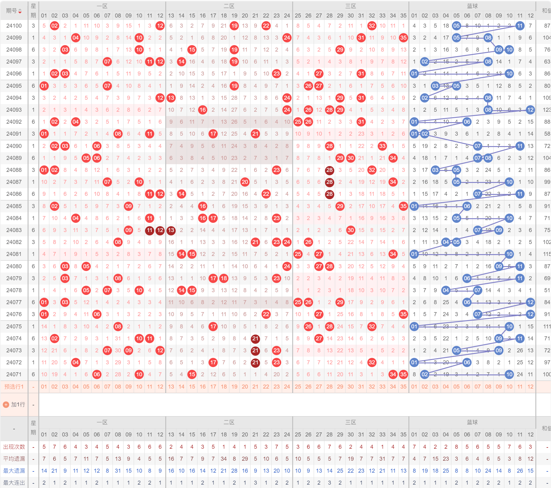 新澳门彩历史开奖记录走势图,实地数据验证策略_Q60.379