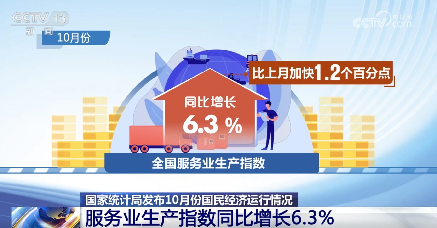 十月家具零售总额增长7.4%，行业迈入繁荣期