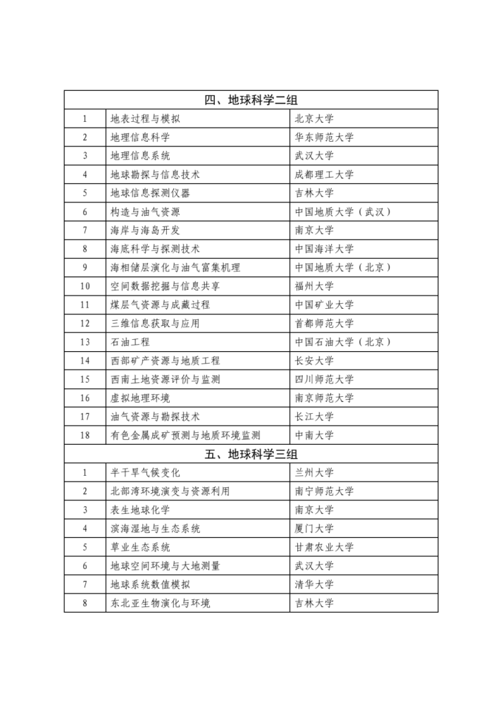 新2024年澳门天天开好彩,科学解析评估_FHD版52.700