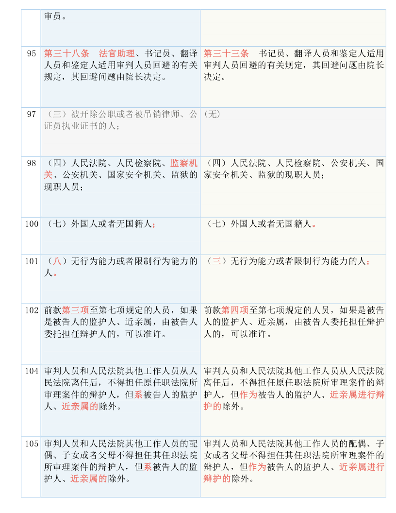 澳门一码一码100准确开奖结果,经验解答解释落实_精英款54.376