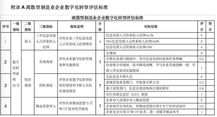 新澳门精准四肖期期准,标准化流程评估_安卓款80.714