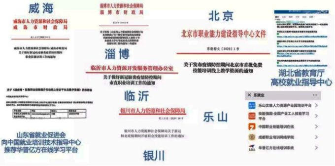 创业培训知识点全面解析