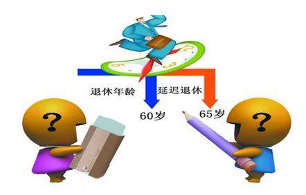 男性退休年龄公式详解与实际应用指南