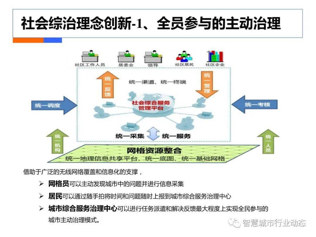 2024年正版免费天天开彩,数据解答解释落实_完整版32.866