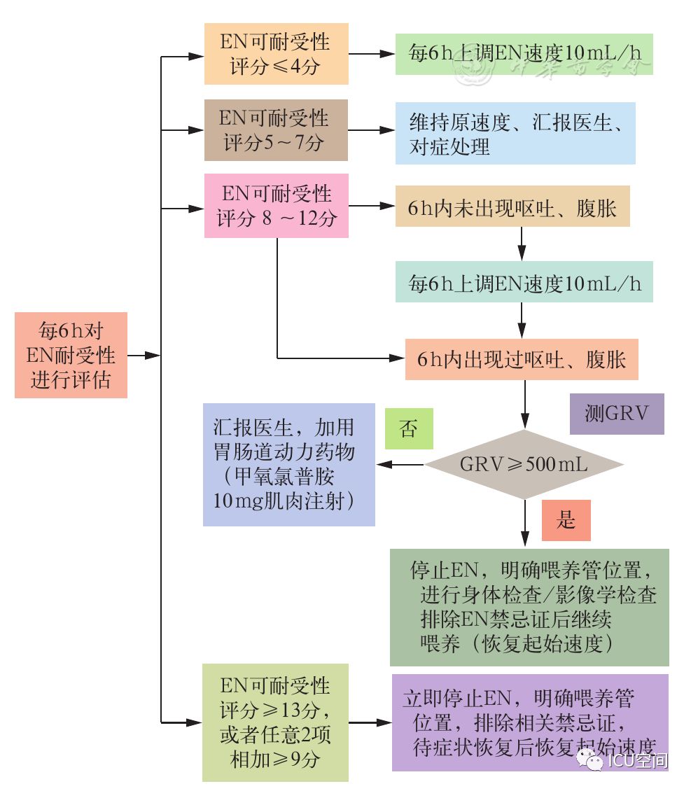 2024新澳最精准资料大全,标准化流程评估_Device33.780