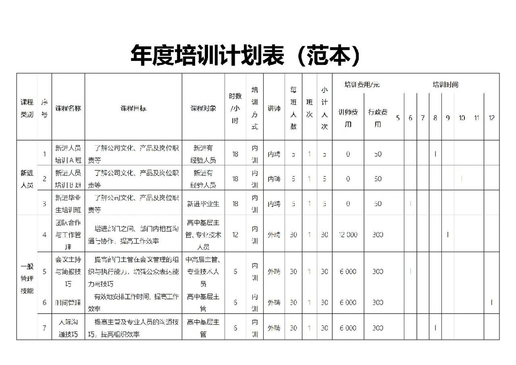 培训计划表格图片，构建高效培训体系的视觉化指南