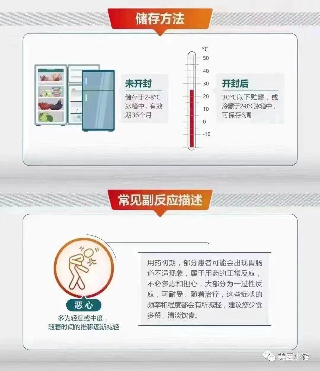 司美格鲁肽减重版正式登陆中国，开启全新减重时代