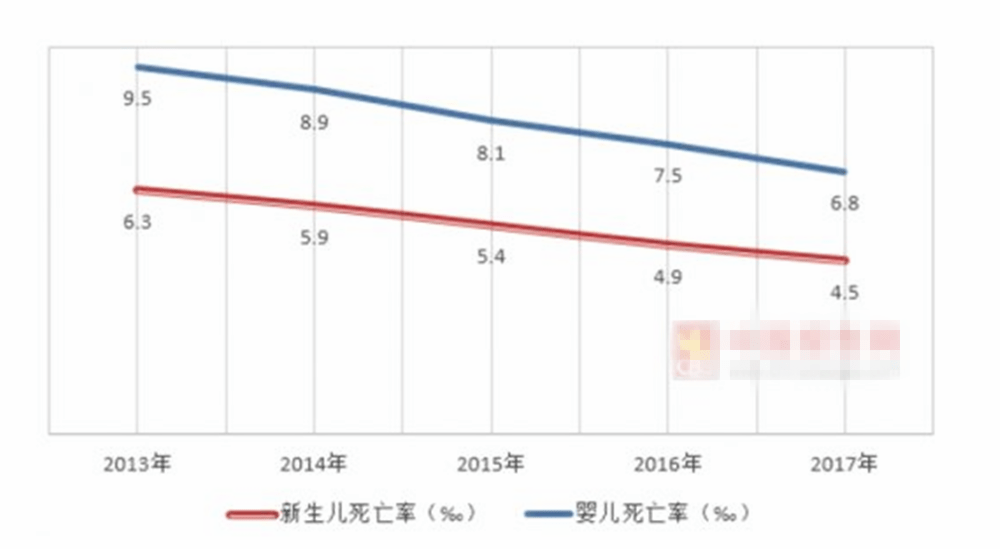 第3355页