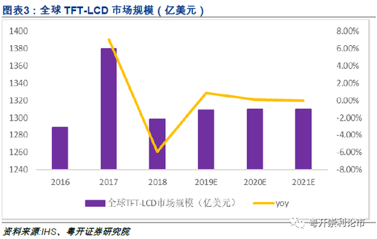 澳彩天天开新线,晚上开什么呢_,数据支持方案解析_尊贵版72.634