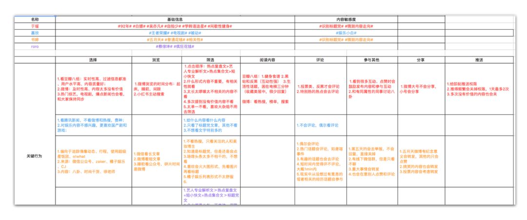 中心简介 第257页