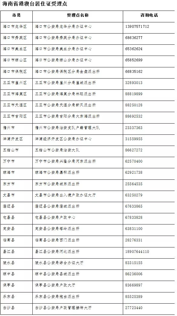 2004澳门新彩开奖结果查询,准确资料解释落实_U33.961