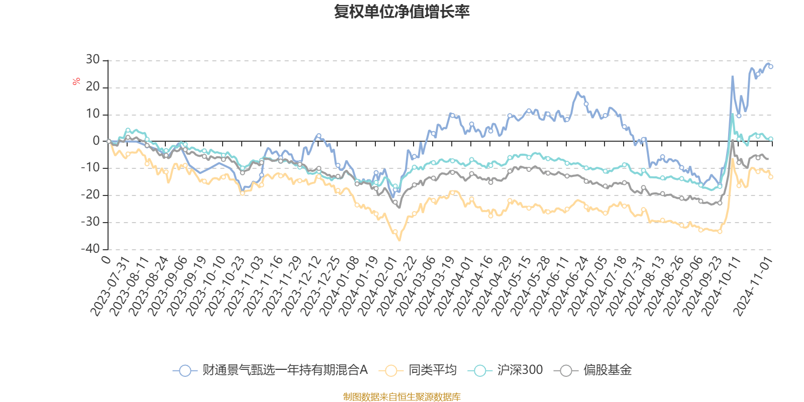 新澳2024今晚开奖结果,科技成语解析说明_标准版63.896