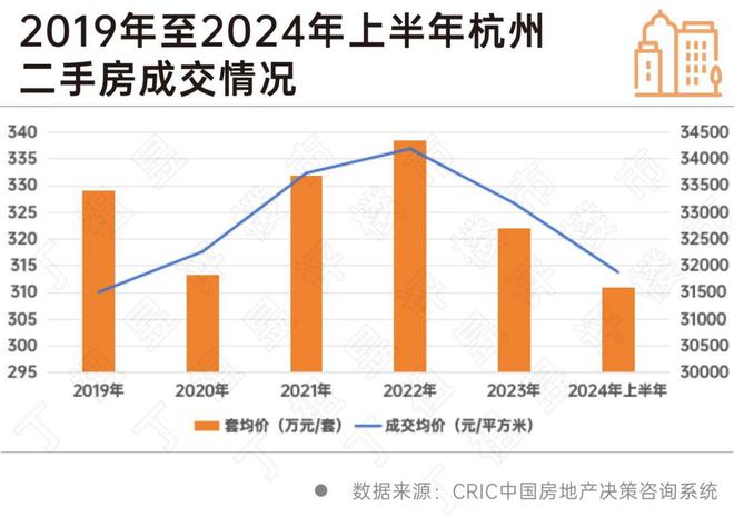 新澳门今晚开奖结果 开奖,数据分析决策_CT45.568