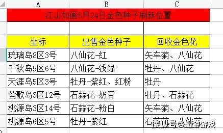 2024澳门天天开好彩大全免费,科学分析解释定义_游戏版39.584