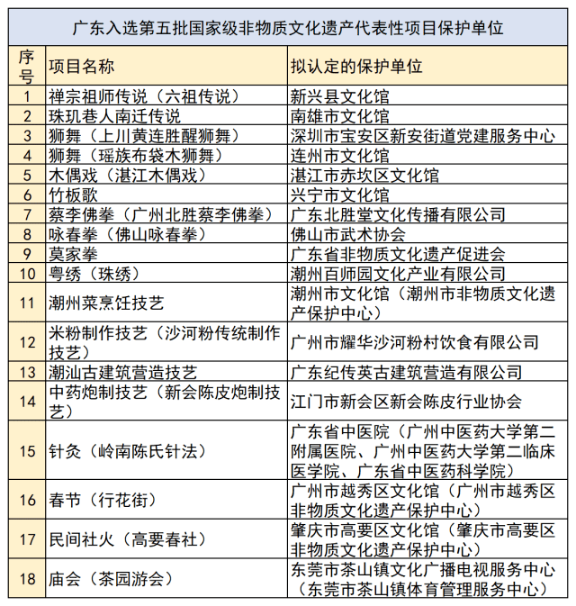 2024新澳门资料大全,经济性执行方案剖析_X版51.82