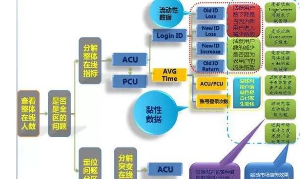 新澳精准资料免费提供,深入数据执行解析_soft45.683