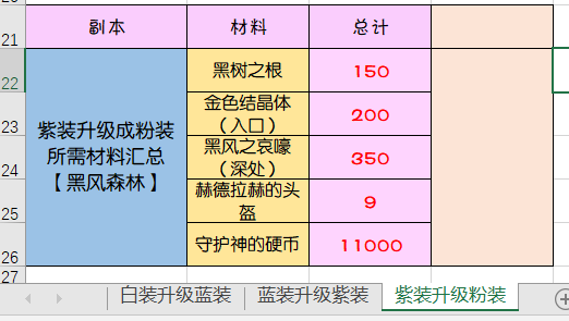 新澳精准资料免费提供生肖版,精准分析实施步骤_AR13.115