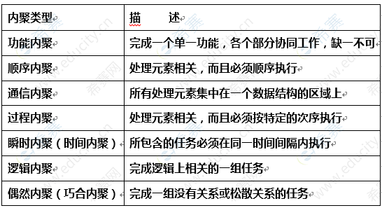 新奥门资料大全免费澳门软件特色,实效策略分析_Advanced66.735